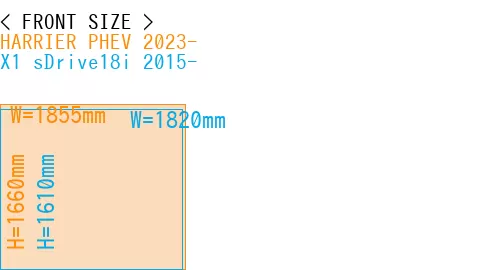#HARRIER PHEV 2023- + X1 sDrive18i 2015-